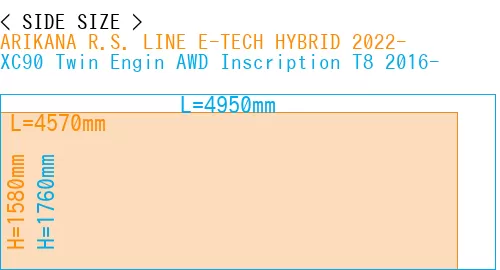 #ARIKANA R.S. LINE E-TECH HYBRID 2022- + XC90 Twin Engin AWD Inscription T8 2016-